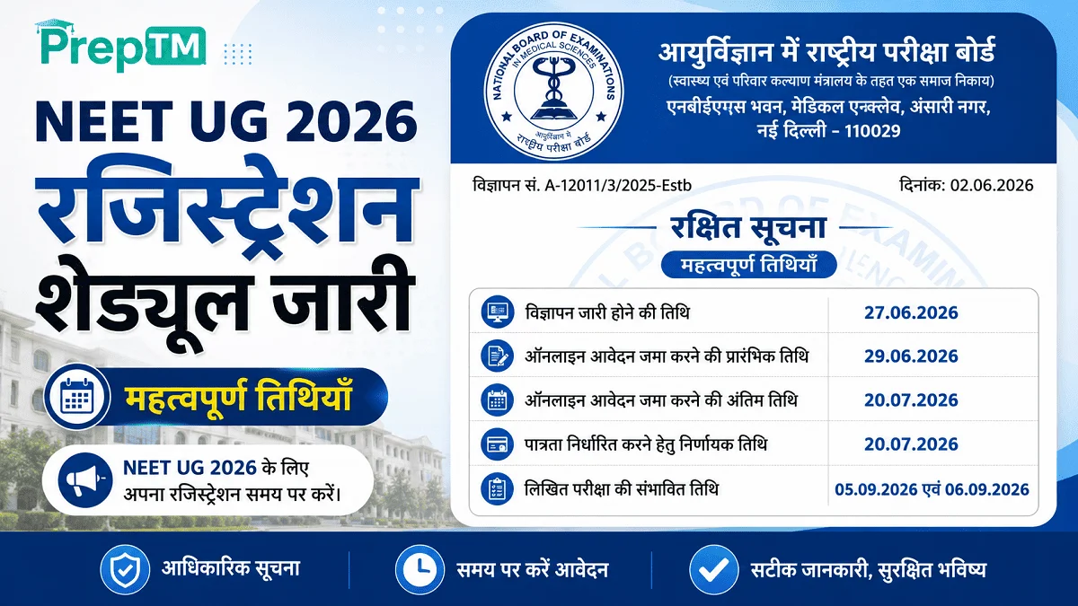NBE Recruitment 2026: Apply for 53 Various Posts | 12th Pass Job